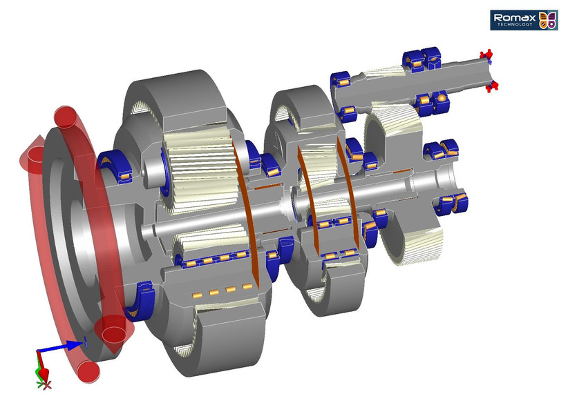 Modular bearing system for planetary Wind turbine gearboxes ...